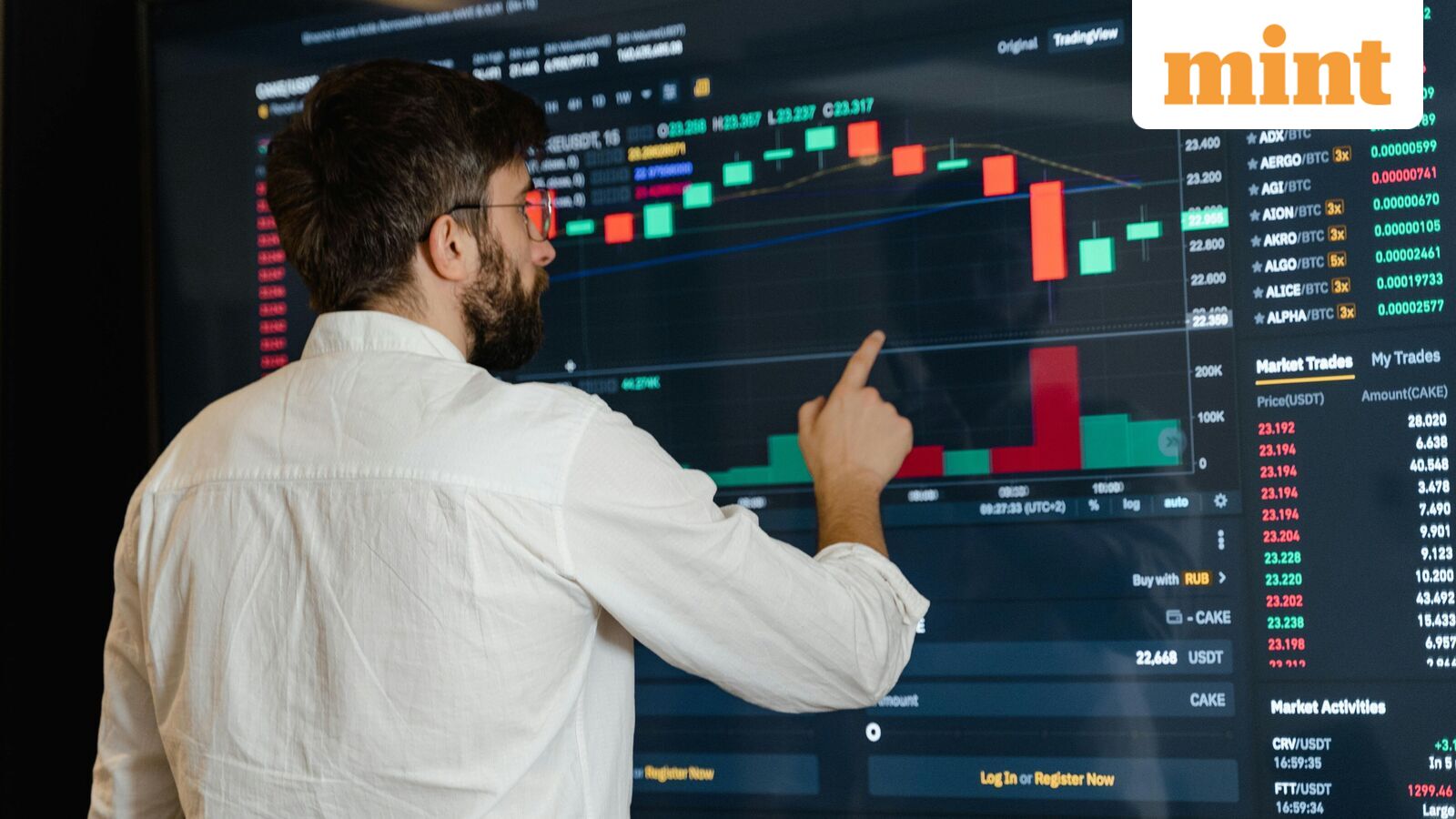 Markets to trade volatile in run-up to budget