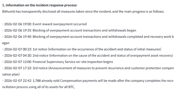Bithumb Recovers Overpaid Bitcoin, Covers 1,788 BTC Shortfall
