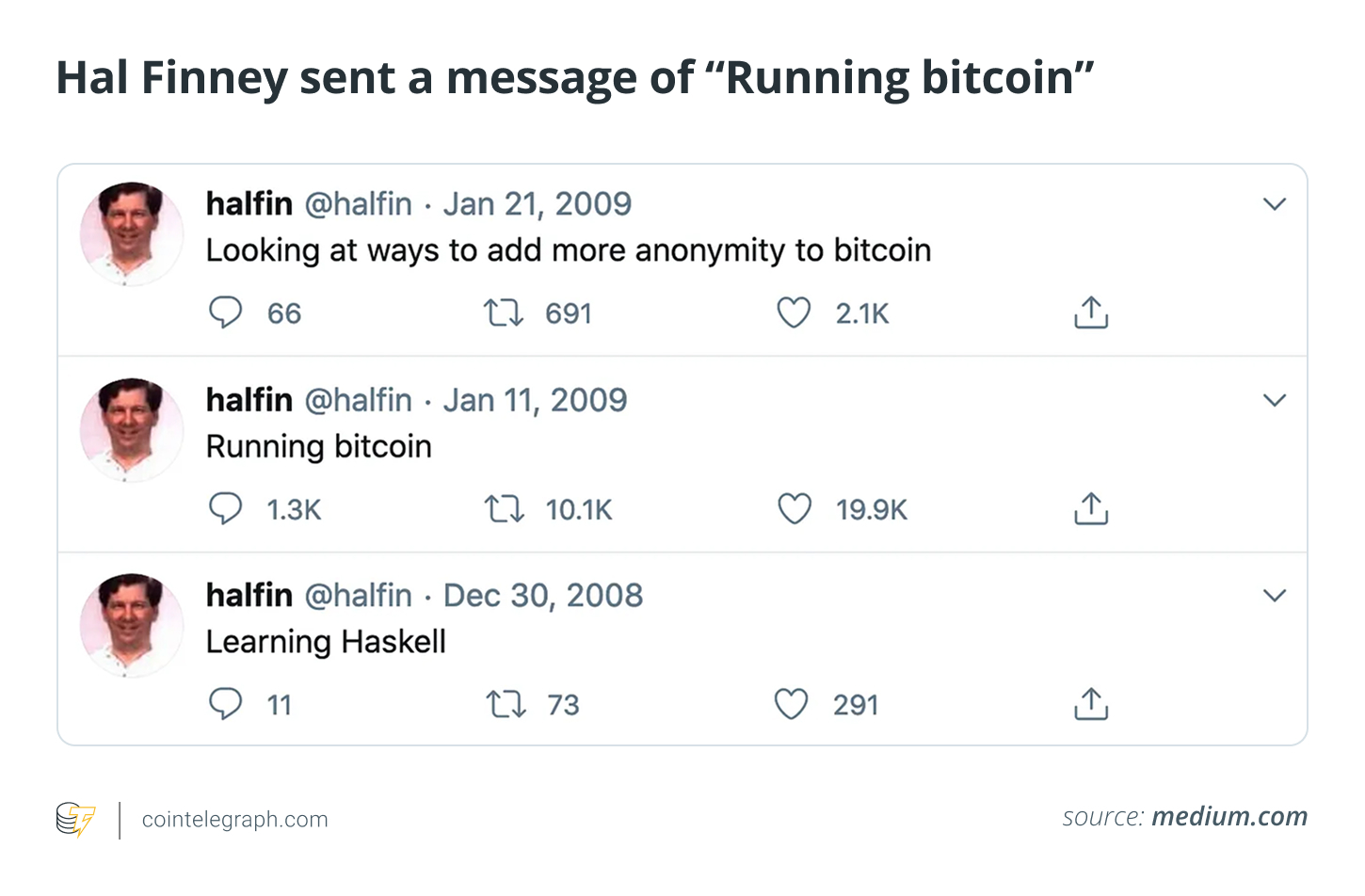 What It Actually Takes to Prove Someone Is Satoshi Nakamoto