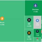 Bitcoin, Altcoin Relief Rally Aim To Restore Pre-crash Range Highs