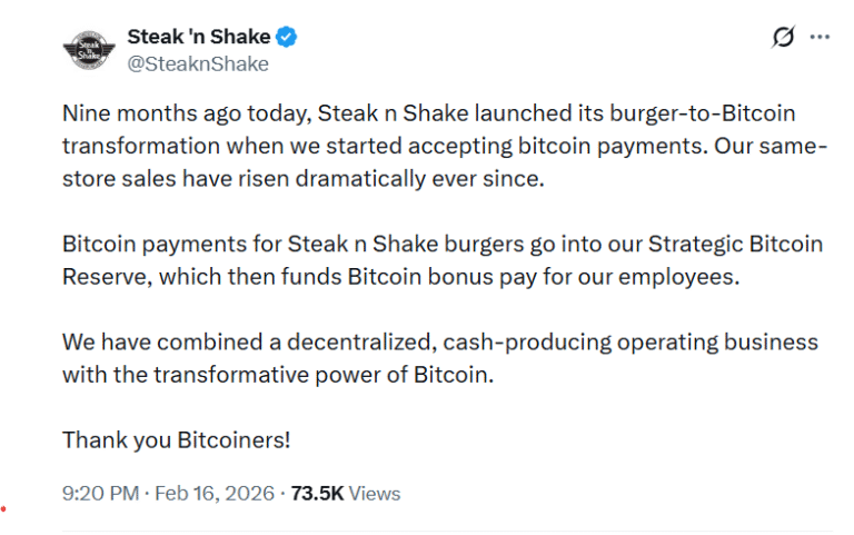 Steak 'n Shake says Bitcoin Push Sent Sales “Dramatically” Higher