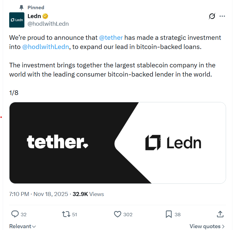 United States, Loans, Bitcoin Adoption, Institutions