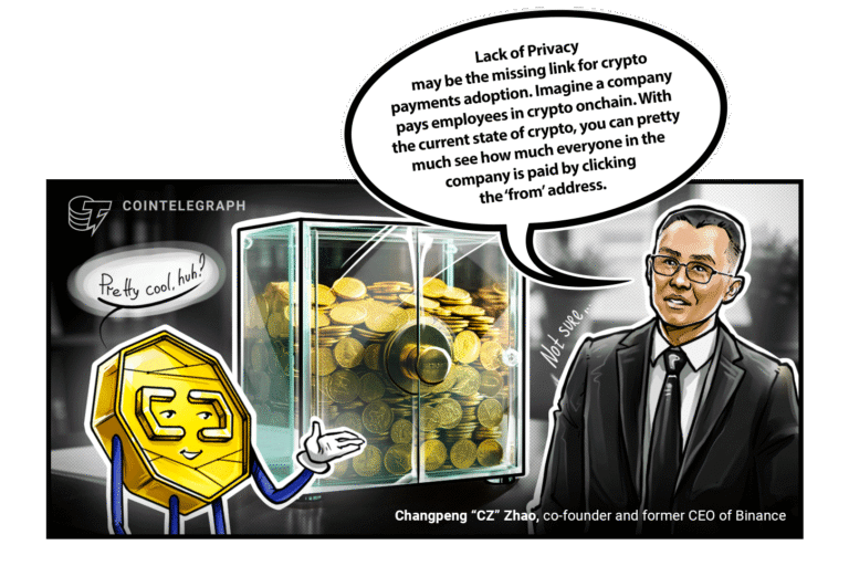 Cryptocurrencies, Business, Bitcoin Price, Adoption