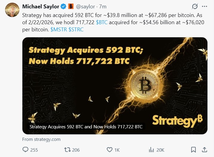 Strategy Acquires 592 BTC in 100th Bitcoin Purchase