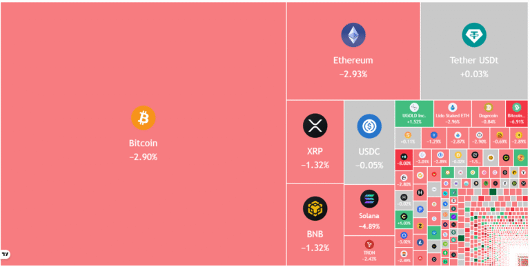 Bitcoin, Altcoins Fall Toward New Lows As Stocks Digest New Trump Tariffs