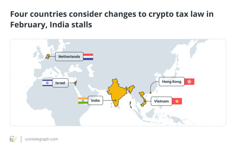 Japan, Taxes, Bitcoin Price, India, Inflation, Features