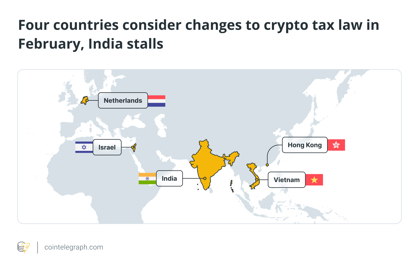 Japan, Taxes, Bitcoin Price, India, Inflation, Features