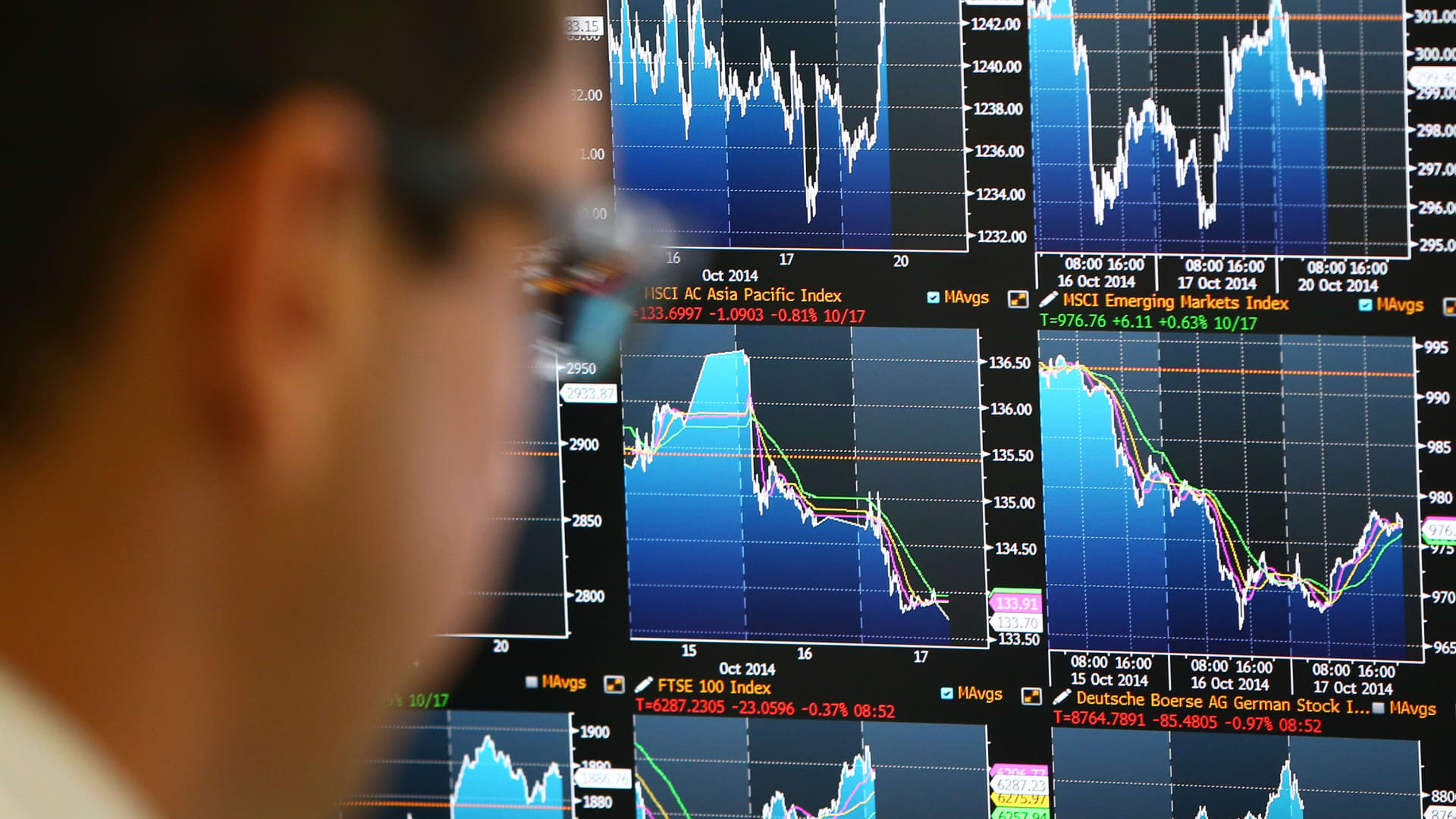 European stocks set for sharp declines as global market fears are reignited