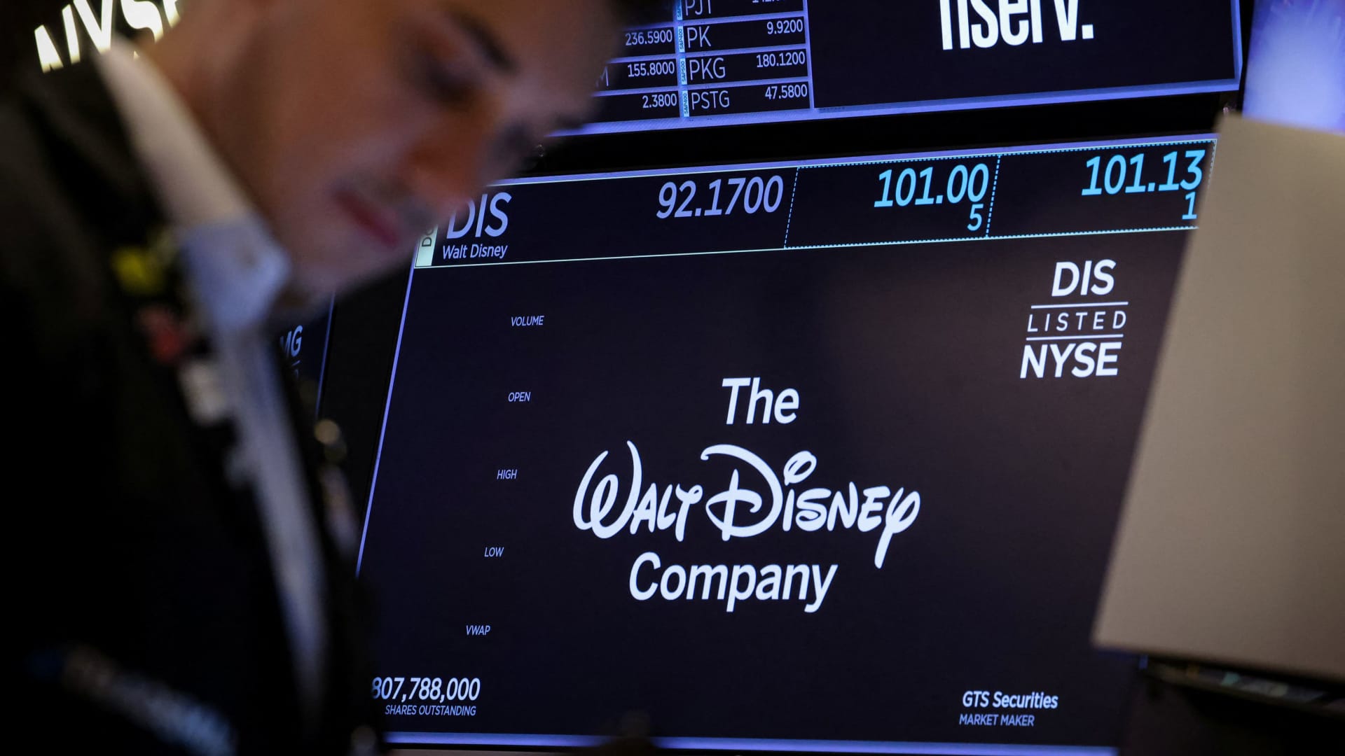 Stocks making the biggest moves midday: Disney, Robinhood, Palantir, IDEXX Laboratories & more