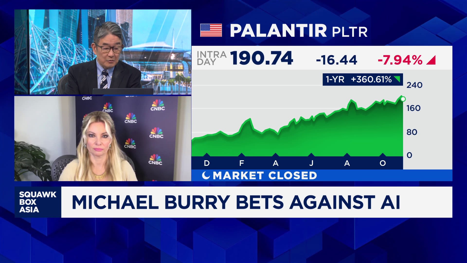 "Big Short" Legend bets against Palantir and Nvidia — should investors be worried?