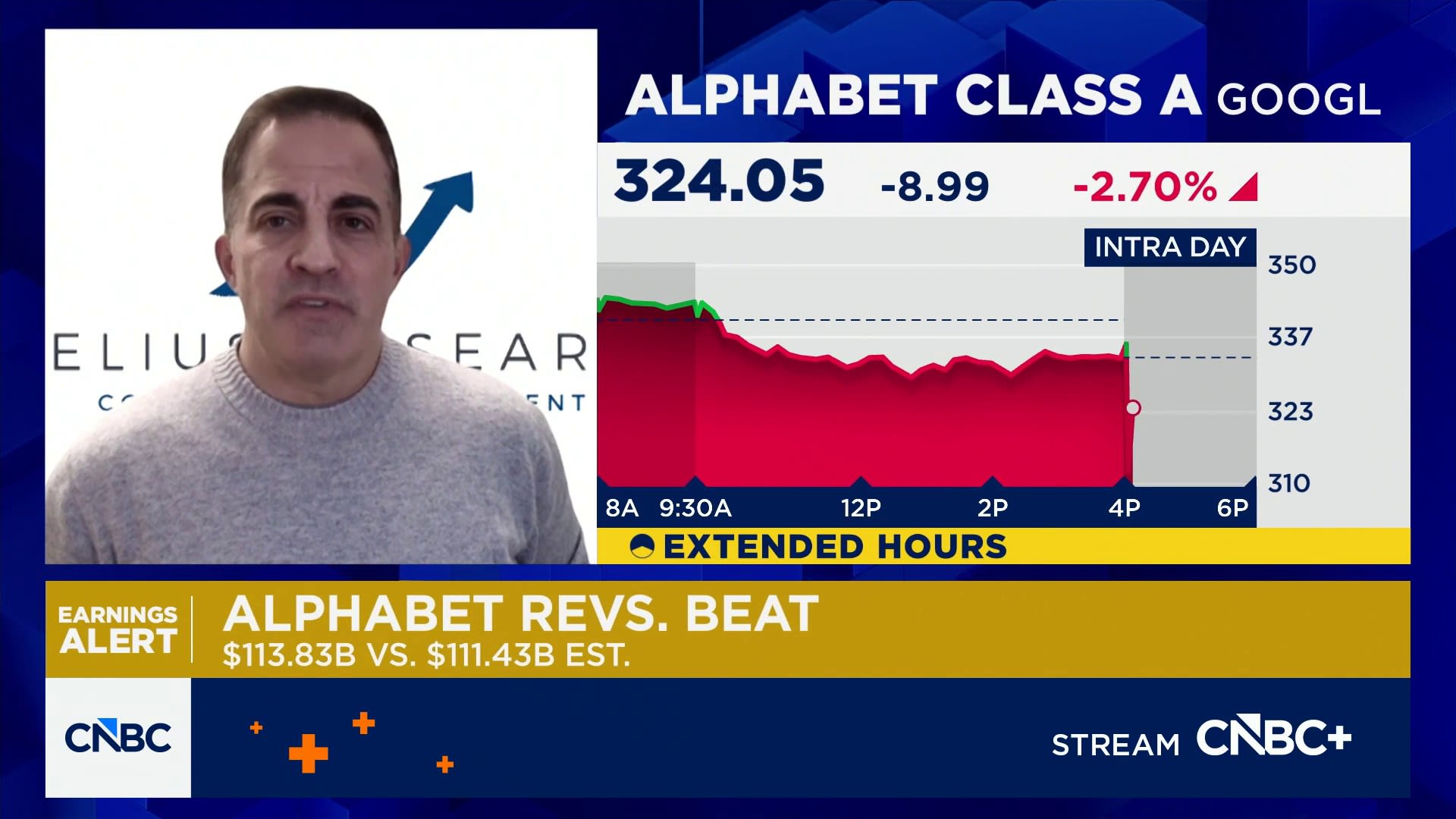 AI is going to eat software, says Melius Research's Reitzes