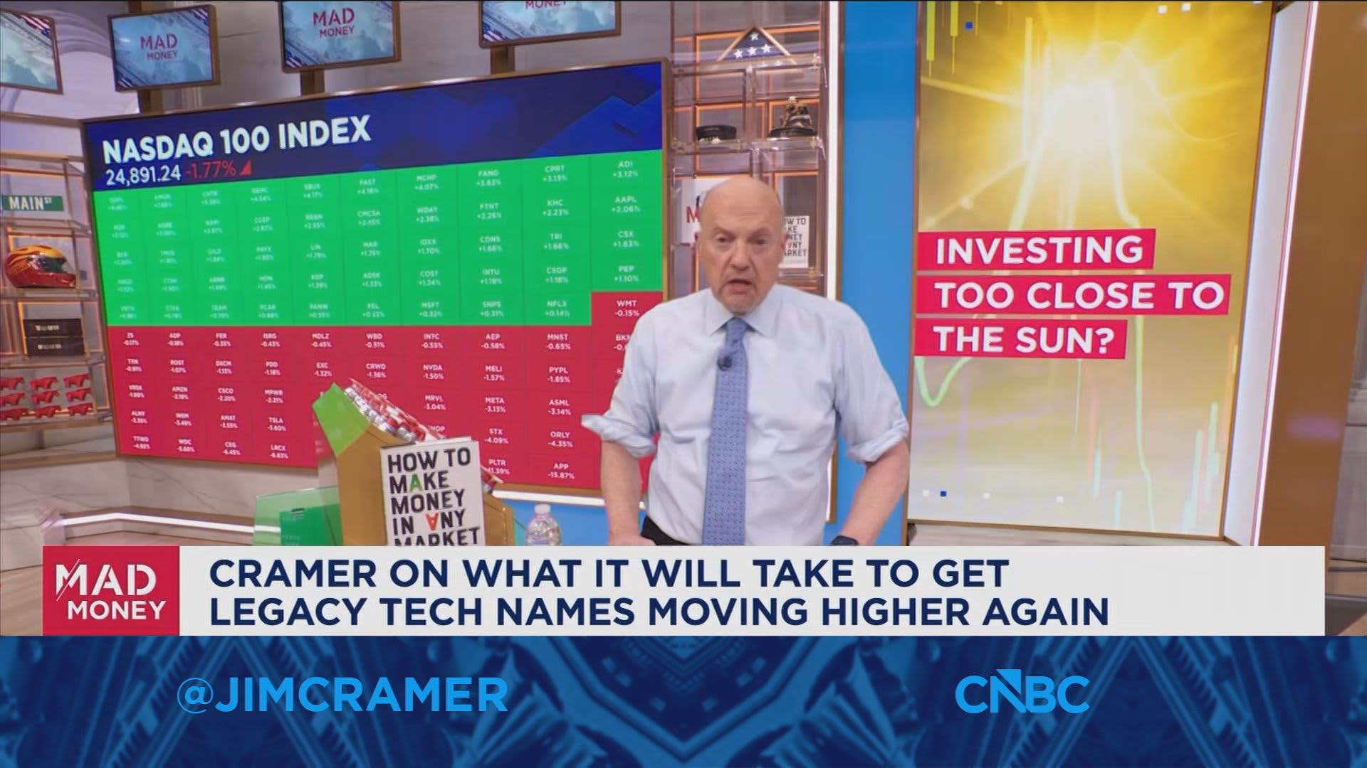 Stay diversified to prepare for any more volatility to come, says Jim Cramer