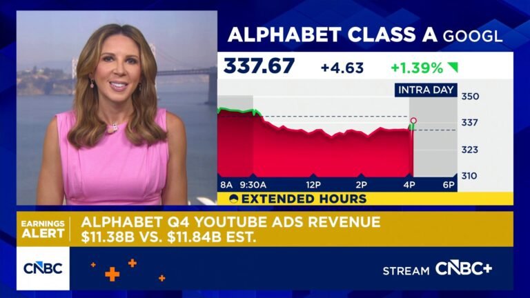 Google projects significant AI spending increase