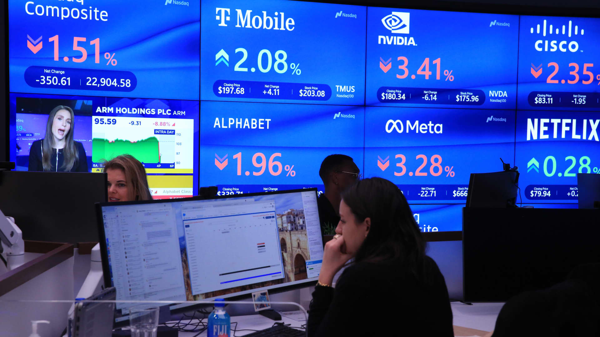 Stock futures rise after Amazon slide adds to Wall Street's tech woes: Live updates