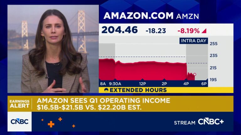 Amazon shares fall on earnings miss, $200 billion guidance for 2026 capex spending