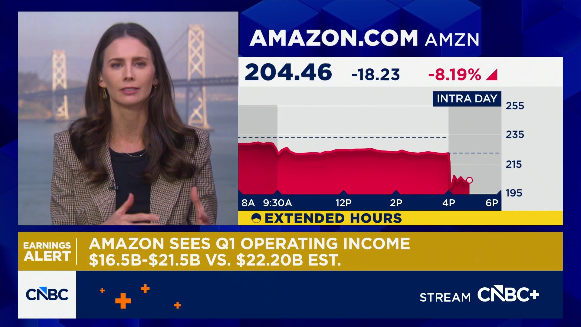 Amazon shares fall on earnings miss, $200 billion guidance for 2026 capex spending