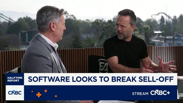 Software sell-off: Buy or Beware?