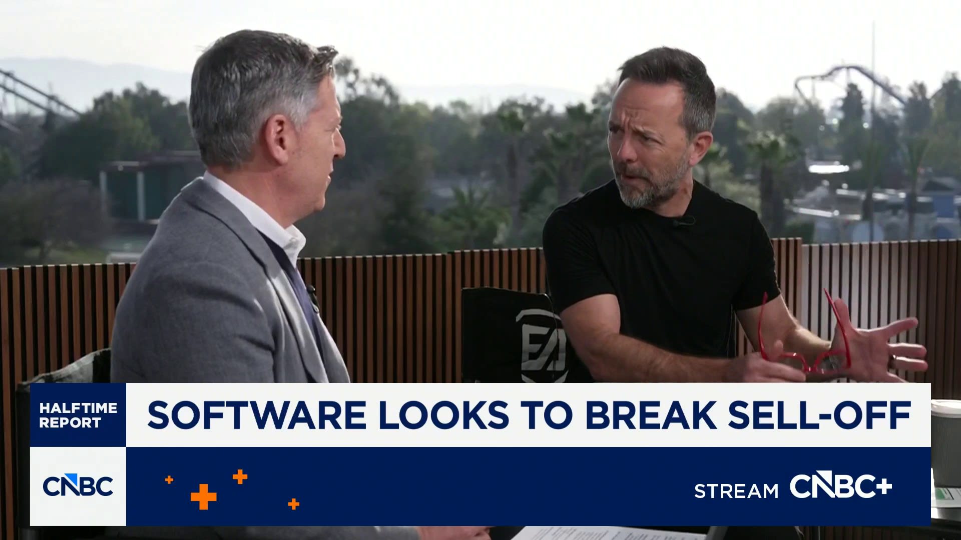 Software sell-off: Buy or Beware?