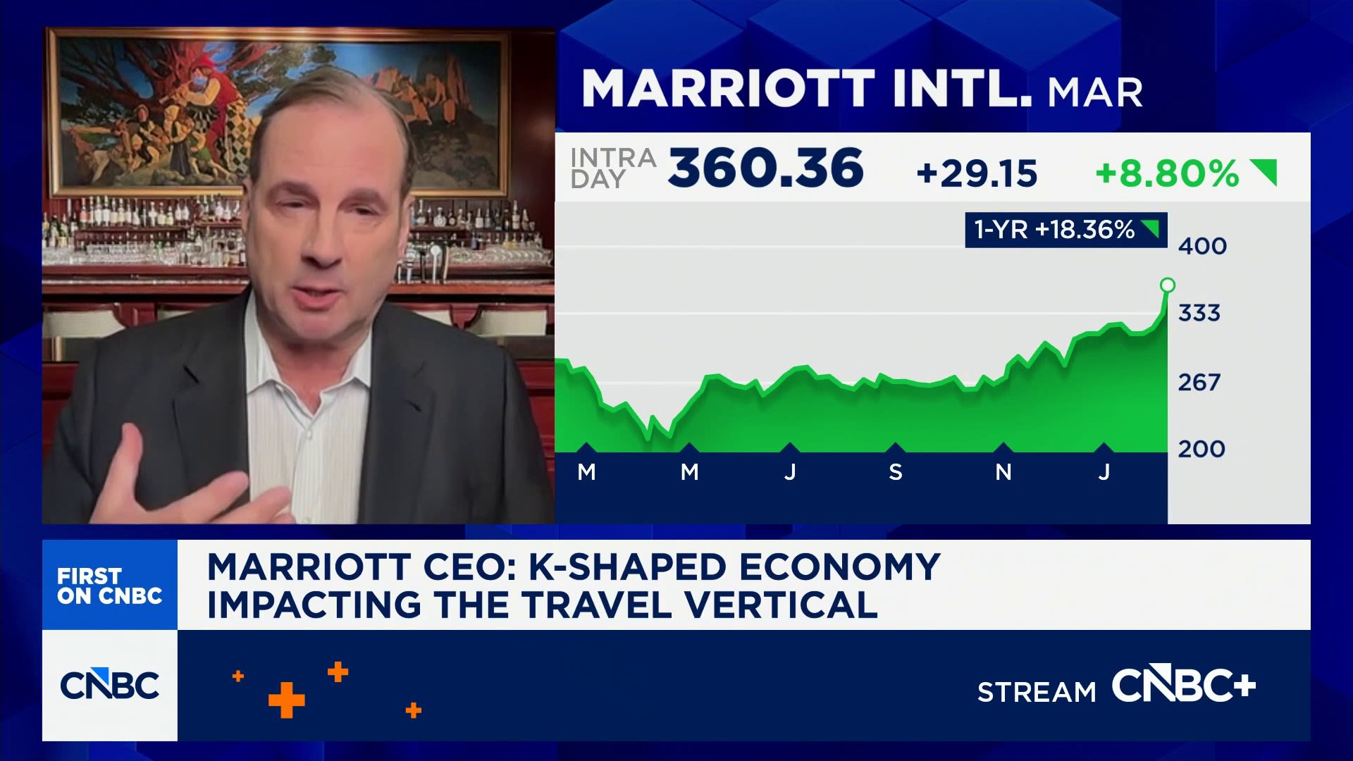 Marriott CEO Anthony Capuano: The K-shaped economy is impacting the travel vertical