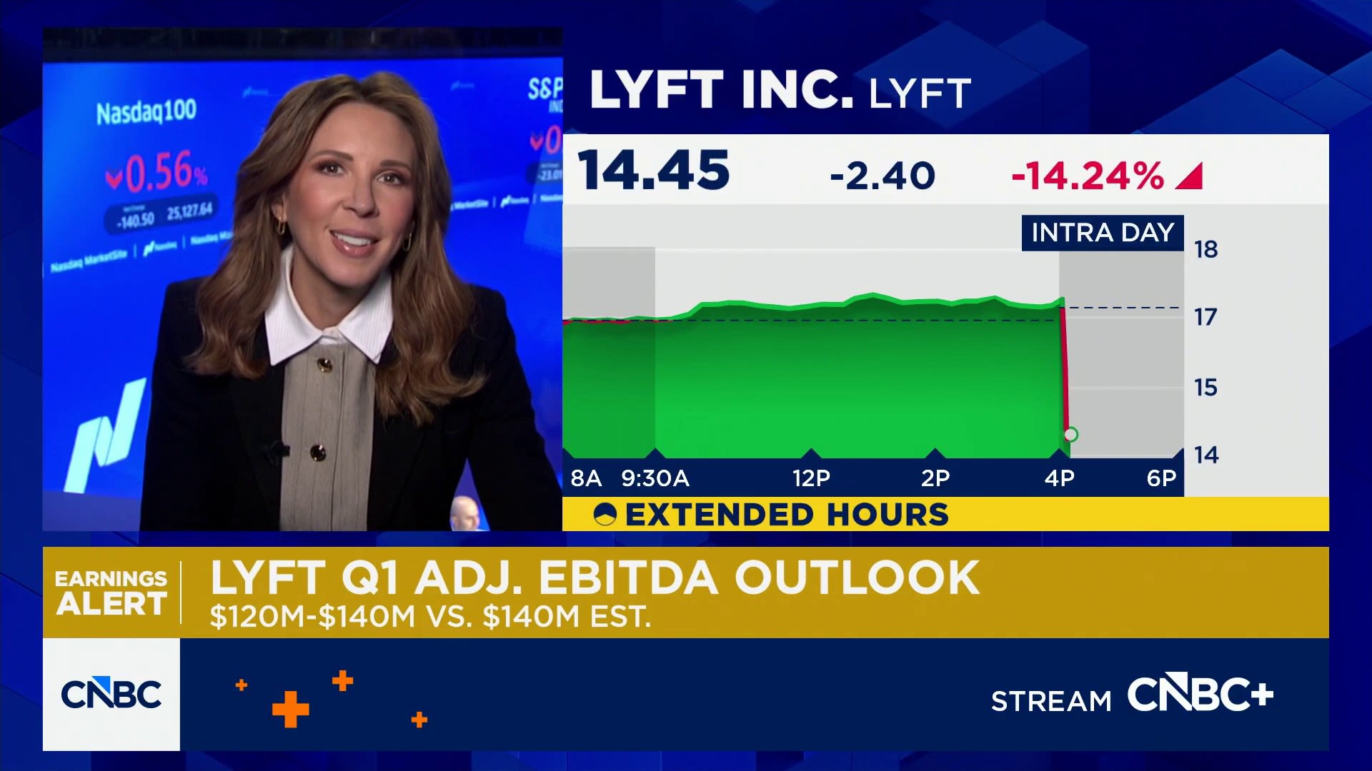 Lyft announces new $1 billion share repurchase program