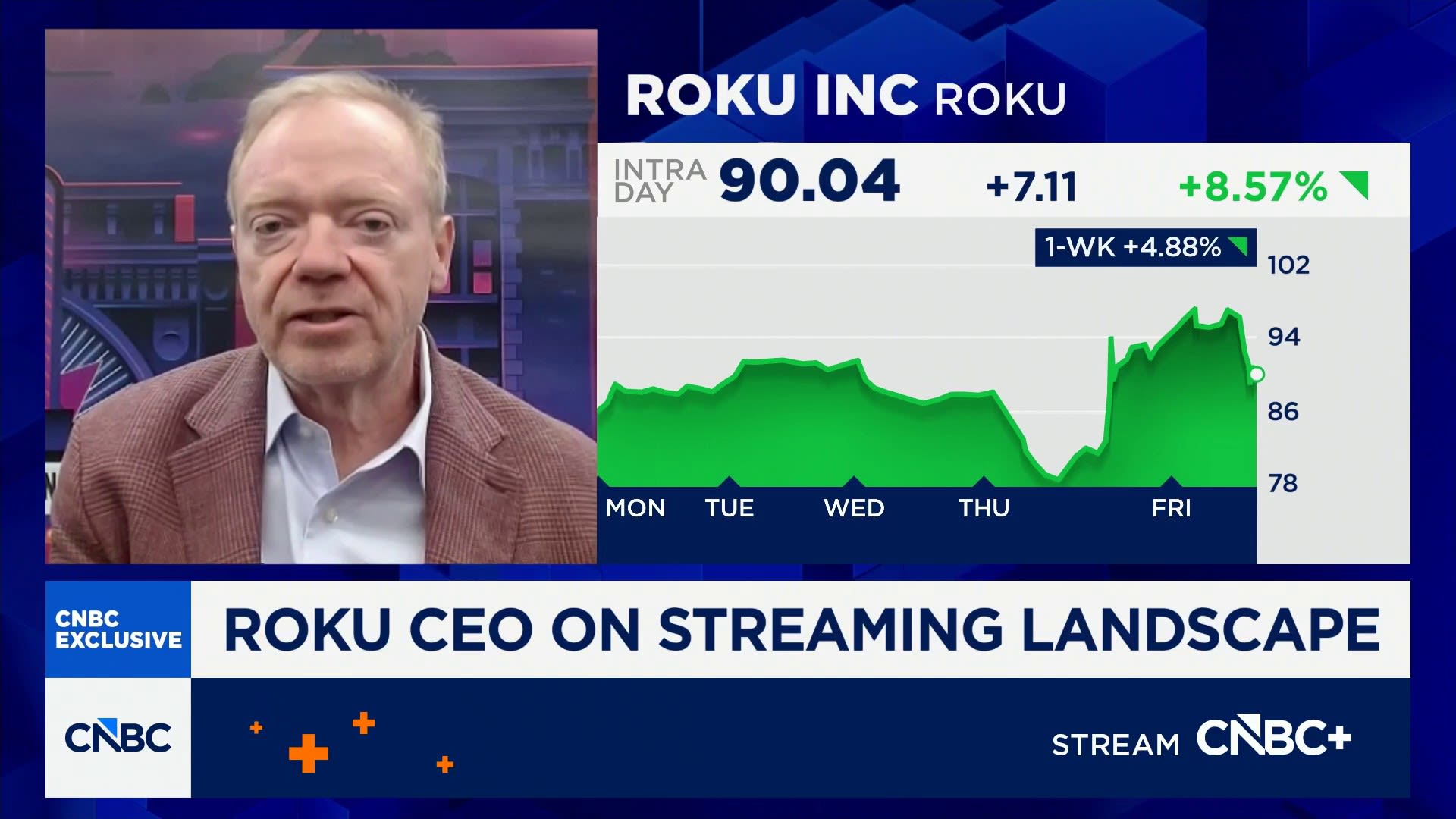 Roku CEO Anthony Wood: Strong earnings driven by investments we've made over the last few years
