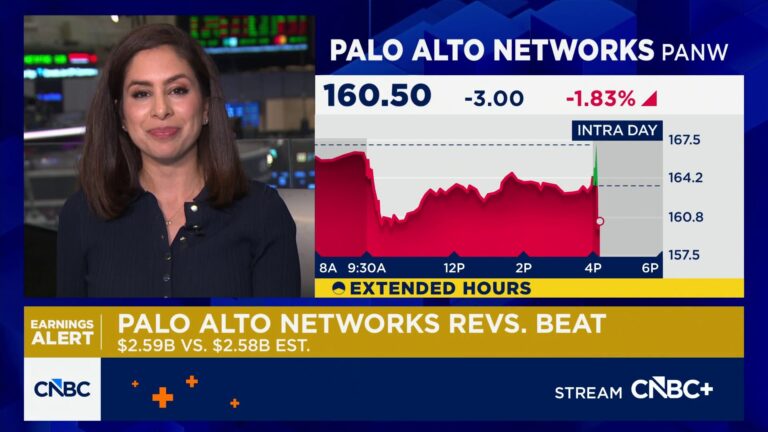 Palo Alto shares slide despite beat on revenue and earnings