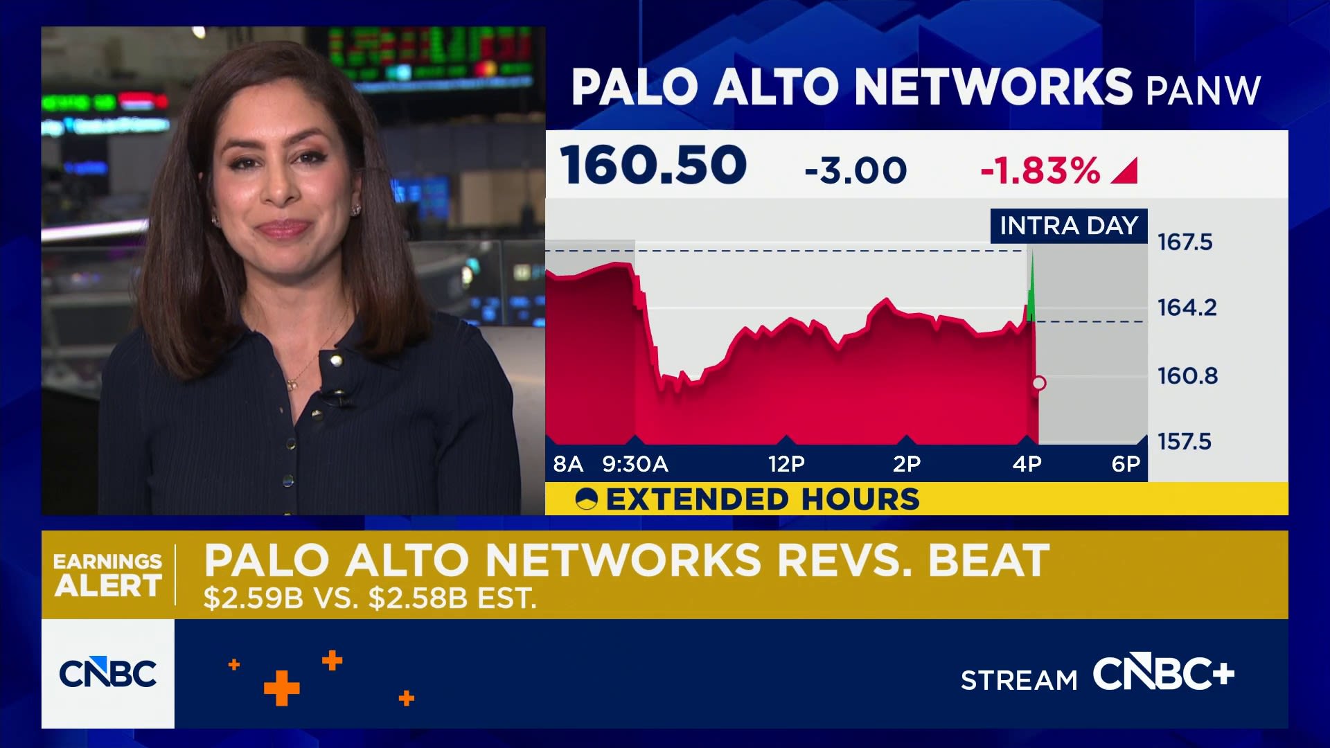 Palo Alto shares slide despite beat on revenue and earnings