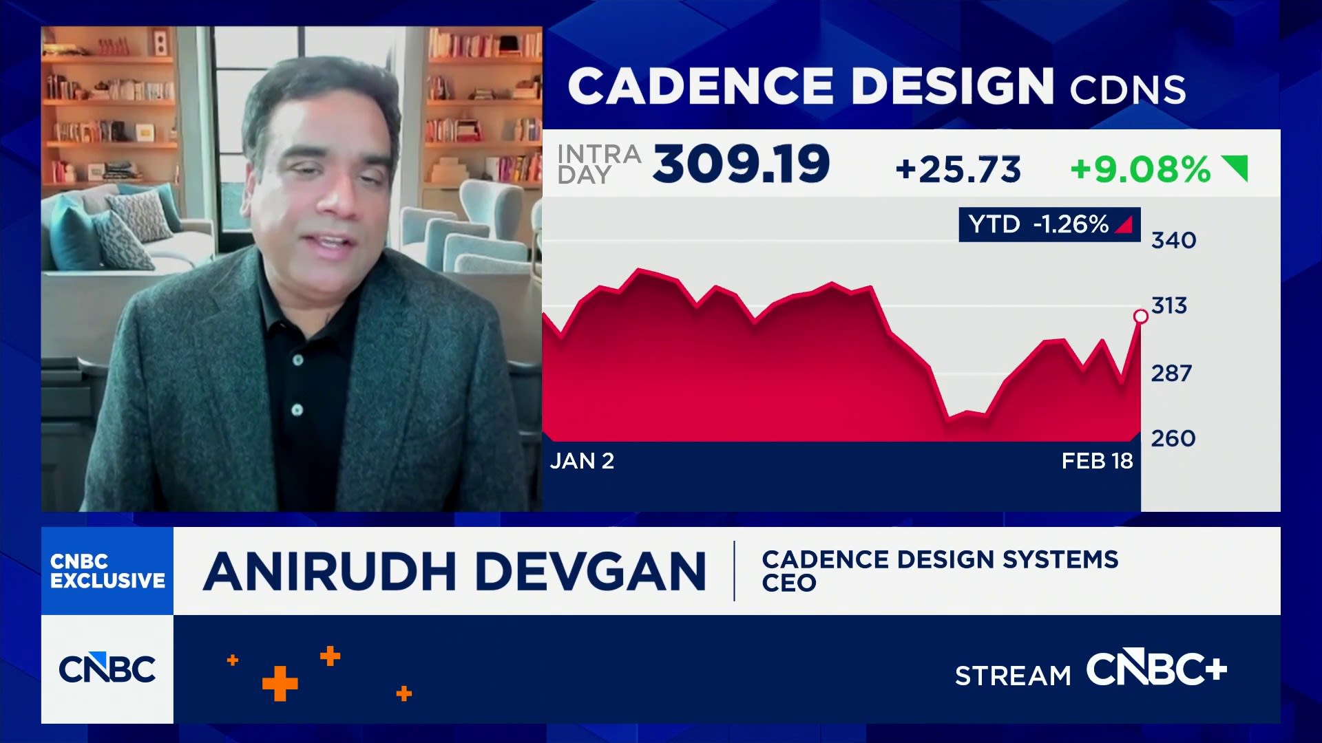Demand for AI is going to continue for a while, says Cadence Design CEO Anirudh Devgan