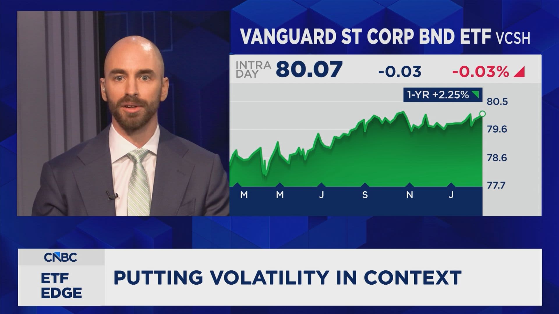 Income-focused investing often leaves too much on the table, says Kathmere CIO