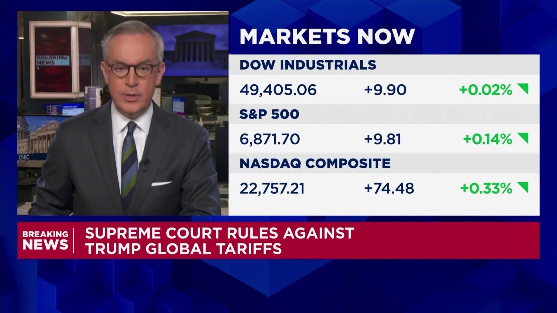Supreme Court strikes down Trump tariffs, rebuking president’s signature economic policy