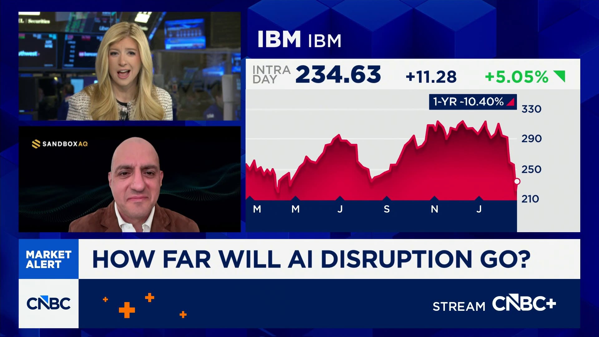 The market is 'very spooked' on recent AI fears, says SandboxAQ's Jack Hidary