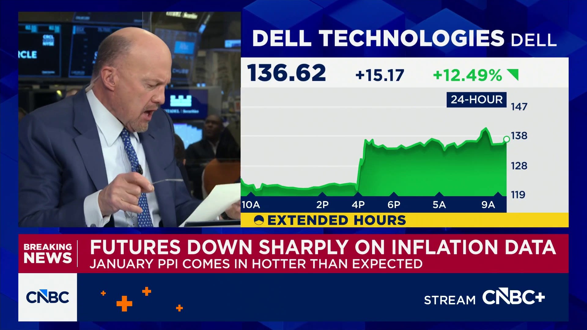 Cramer's Mad Dash: Dell Technologies