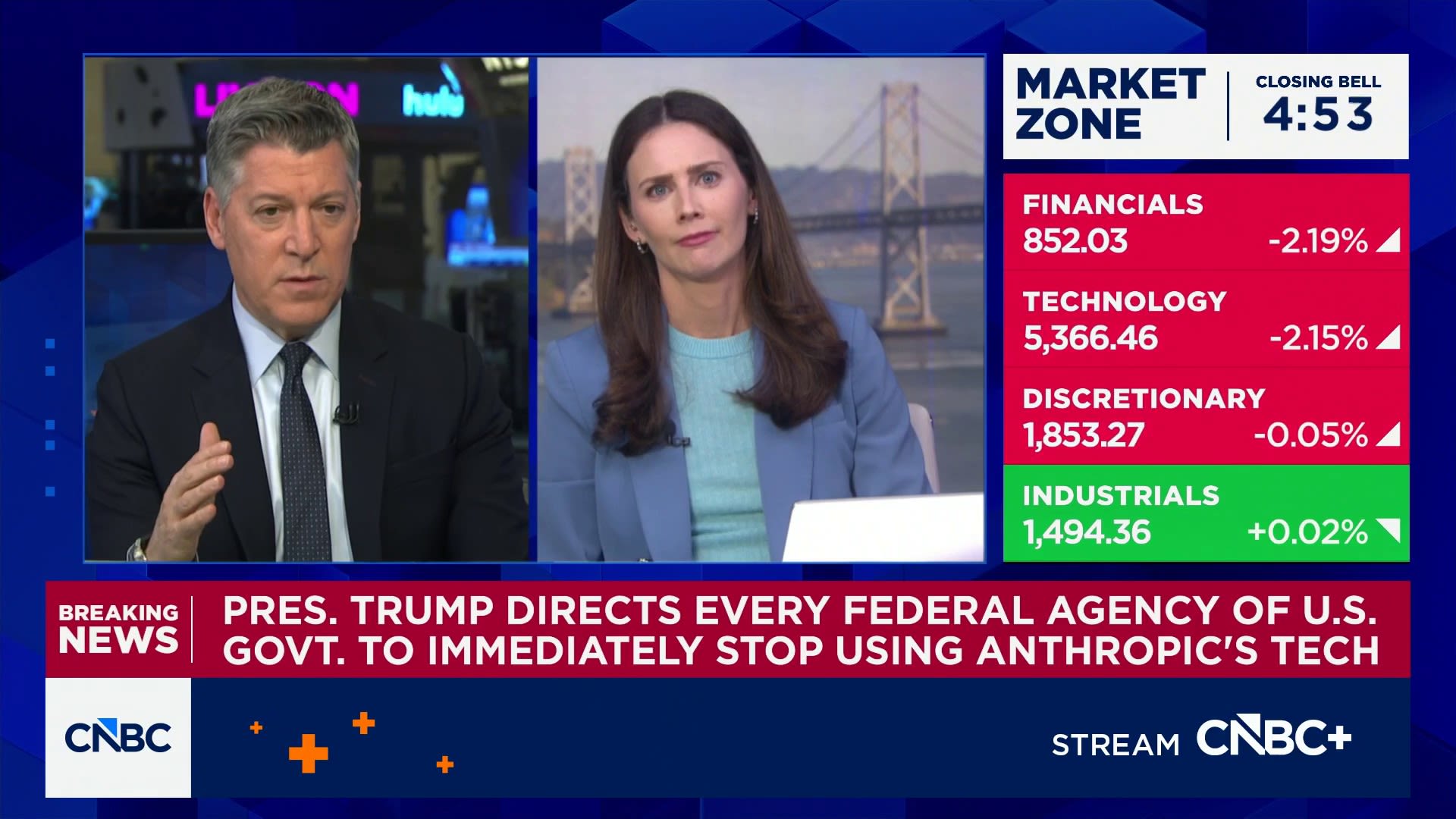 Trump tells U.S. government to stop using Anthropic's technology