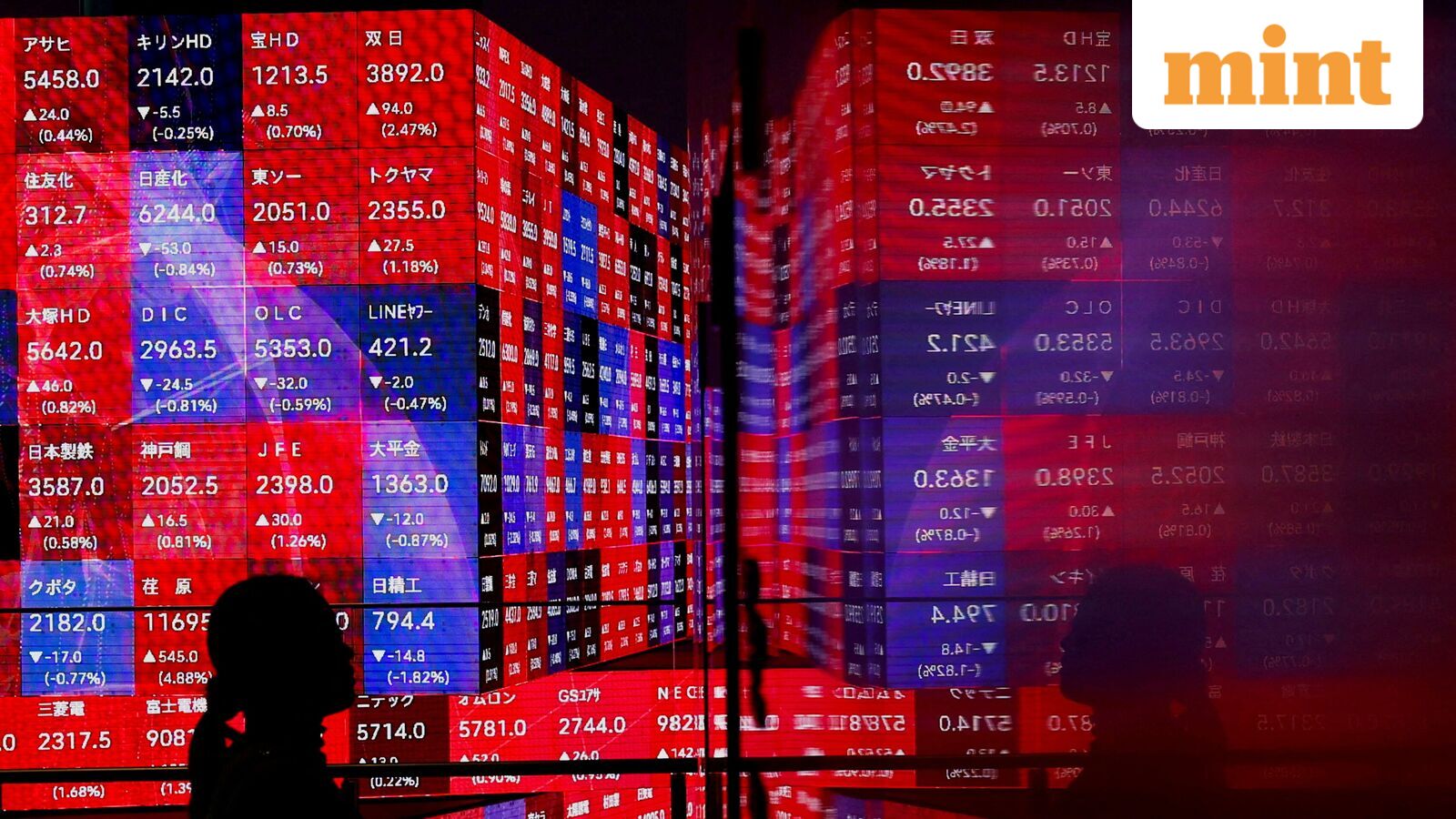 Indian stock market: 7 key things that changed for market overnight- Gift Nifty, US Fed minutes, oil prices to gold rate