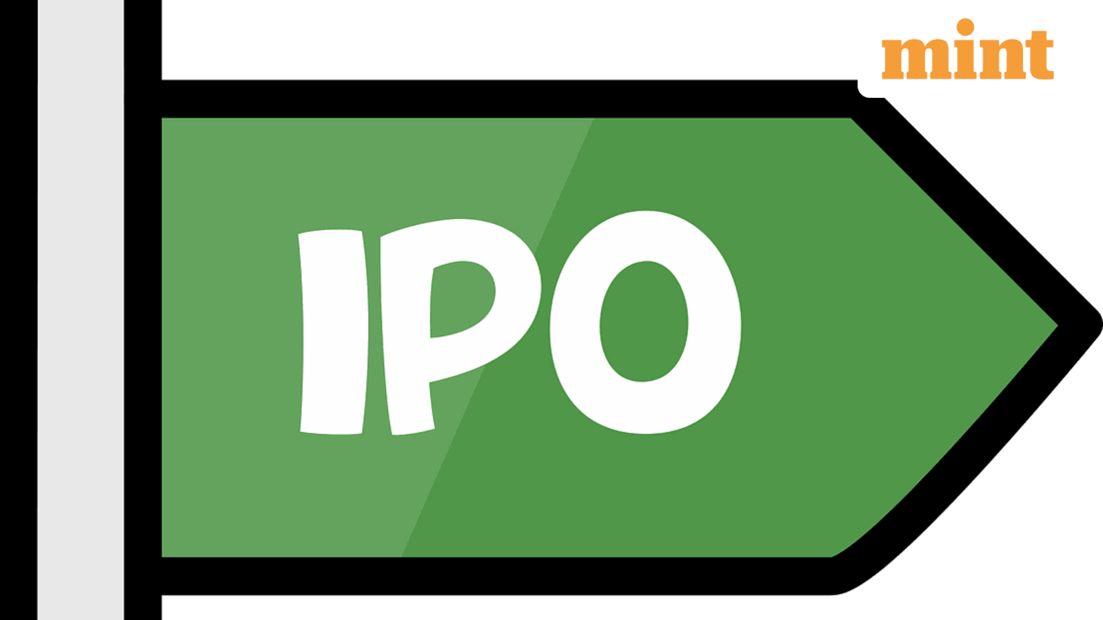 IPO GMPs: Fractal Analytics IPO vs Aye Finance IPO — what grey market premium reflects about listing gain