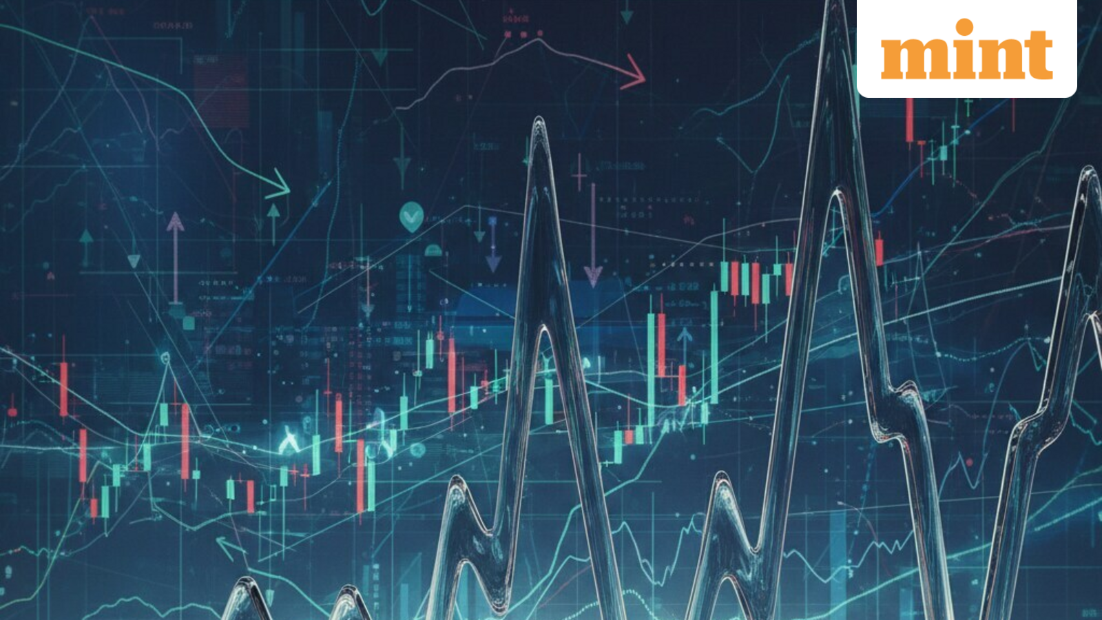 Why India VIX matters most in volatile market environments? | Stock Market News