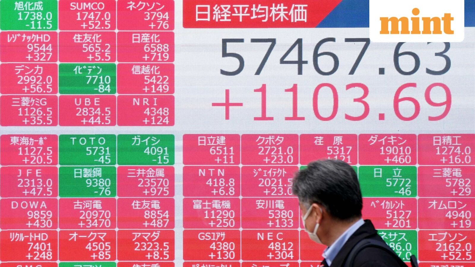 Indian stock market: 8 key things that changed for market over weekend- Gift Nifty, US inflation, Japan GDP to gold rate | Stock Market News