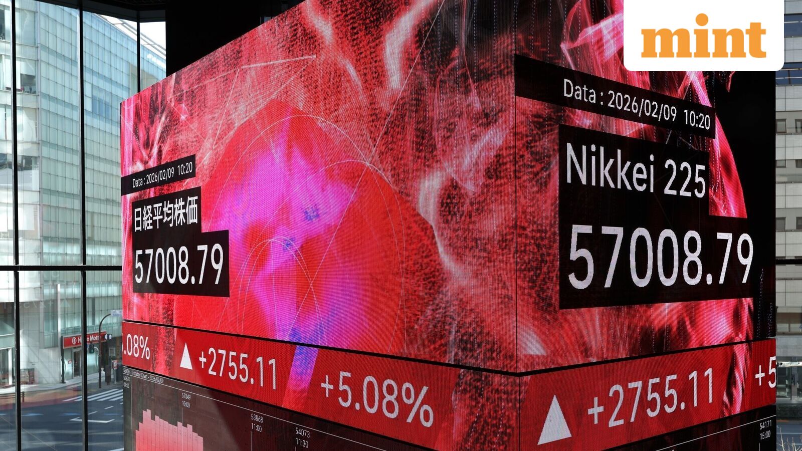 Indian stock market: 10 key things that changed for market overnight - Gift Nifty, US nonfarm payrolls to gold prices