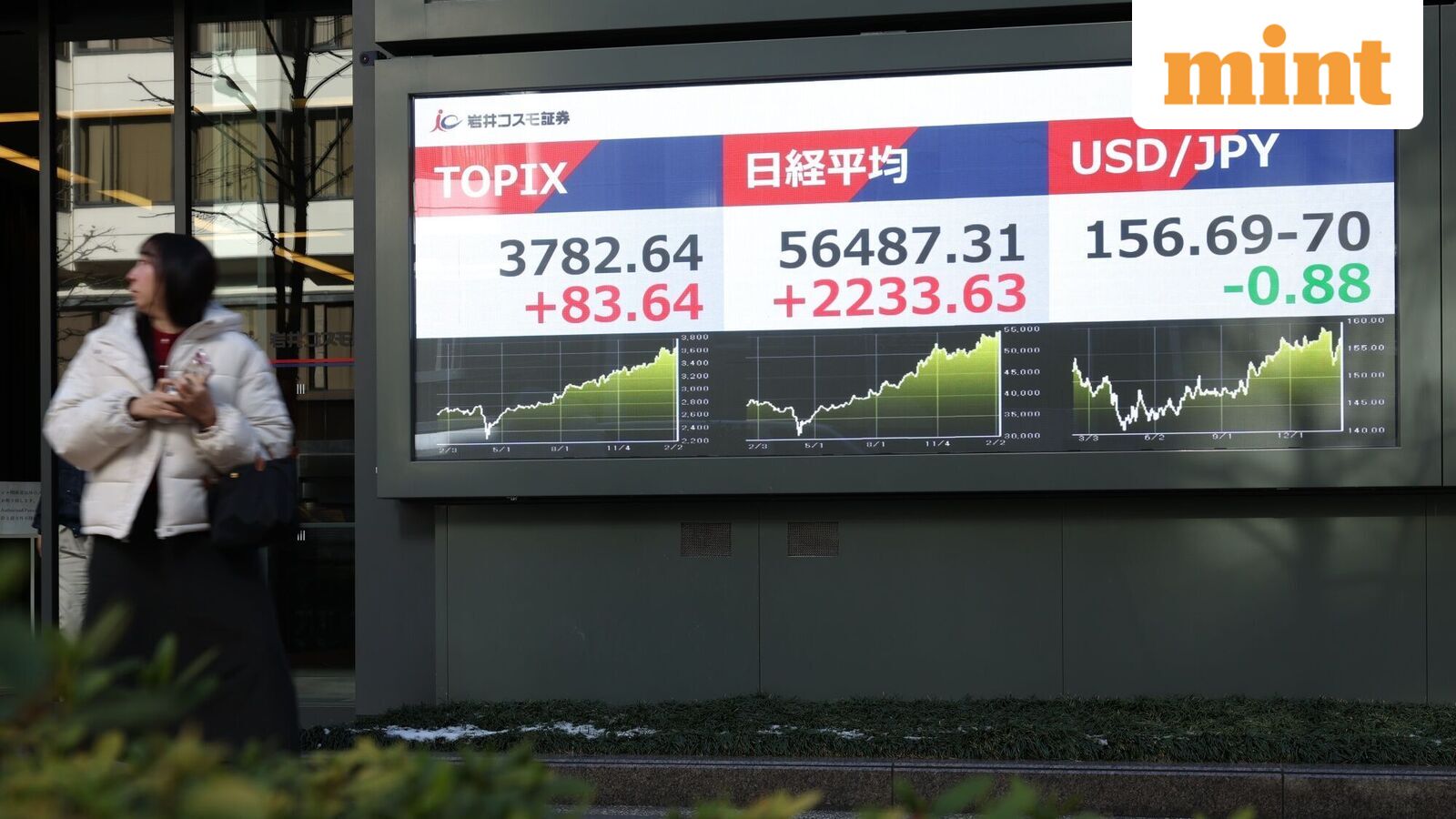 Global markets today: Japan's Nikkei hits all-time high on Takaichi Trade, crosses 59,000 mark