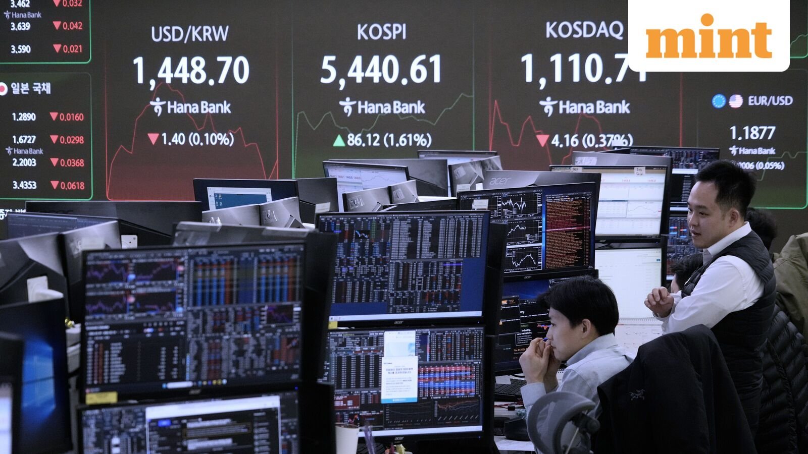 Asian Markets Today: Kospi hits record high amid Trump’s Tariff move; Hang Seng gains, Nikkei closed for trading holiday