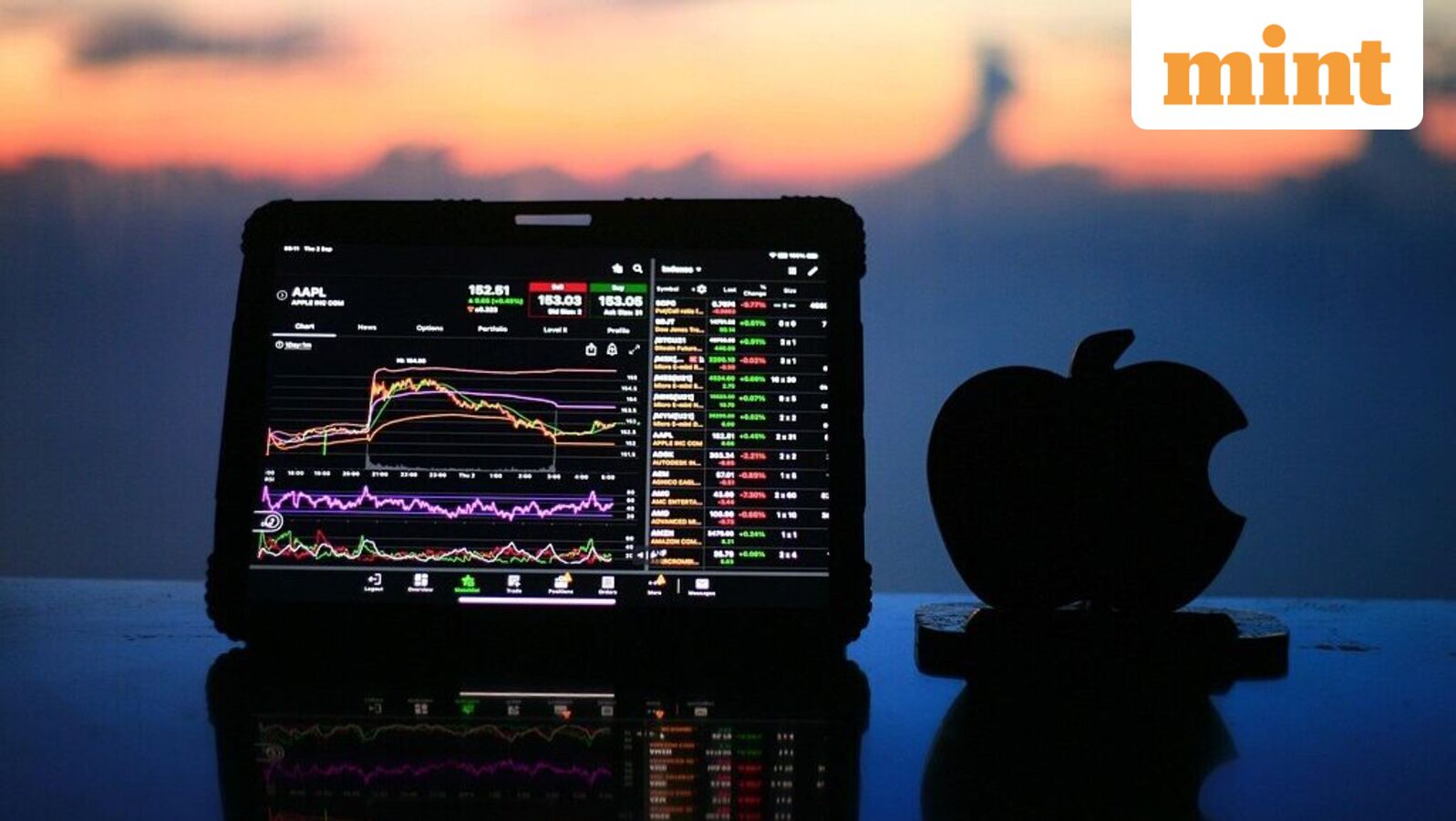 Can emerging markets’ stellar run continue?