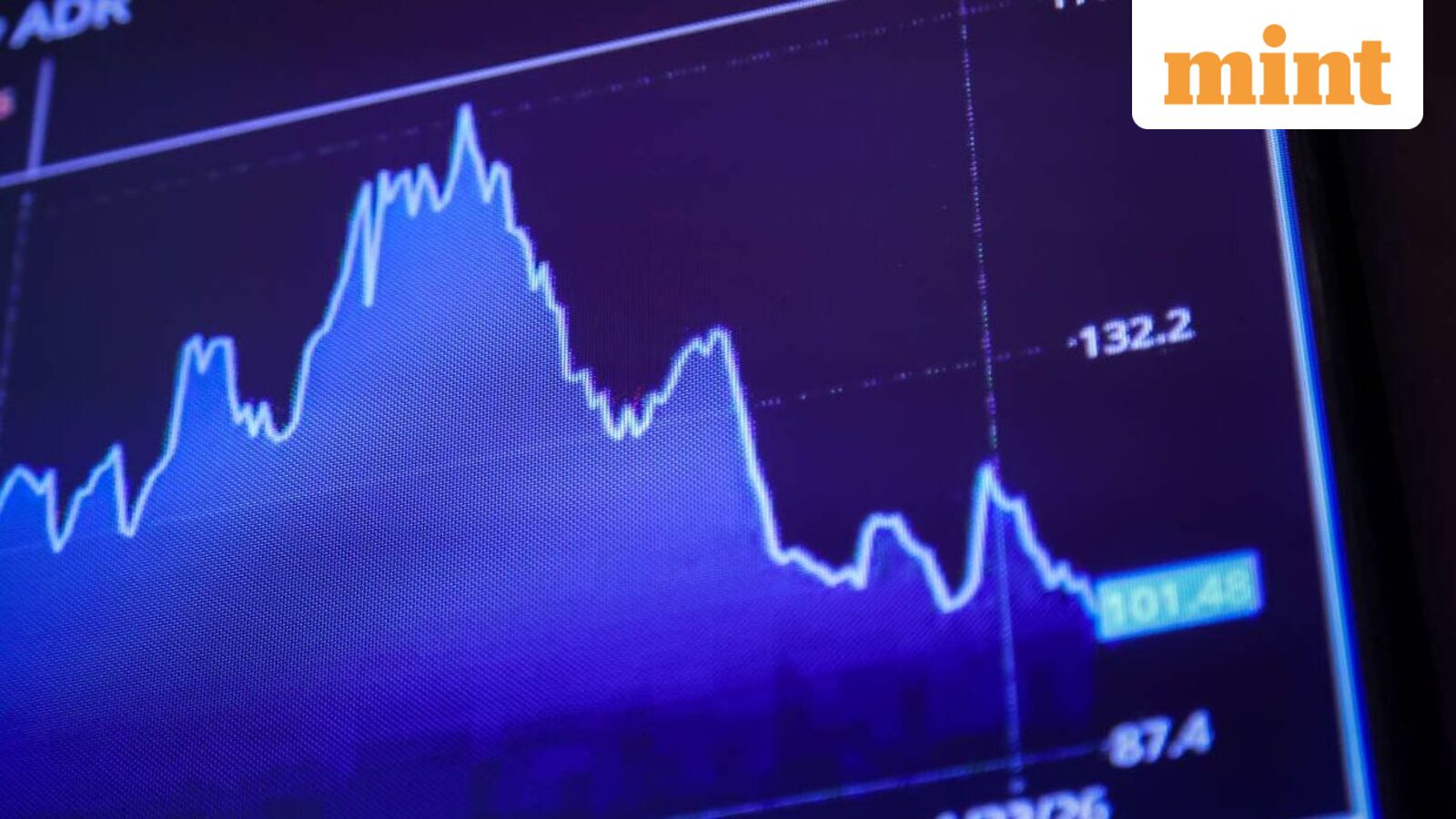 FIIs' favourite small-cap stock to be in focus on Monday. Check details