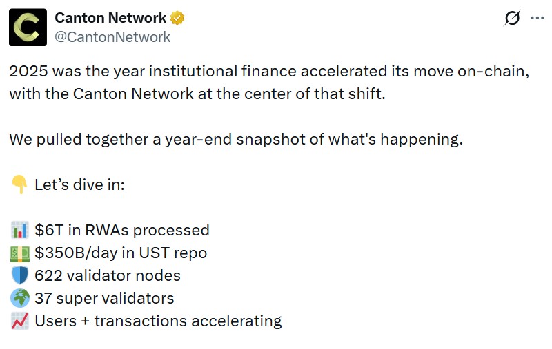Banks, Ethereum, RWA, Tokenization, Features, Institutions, Canton