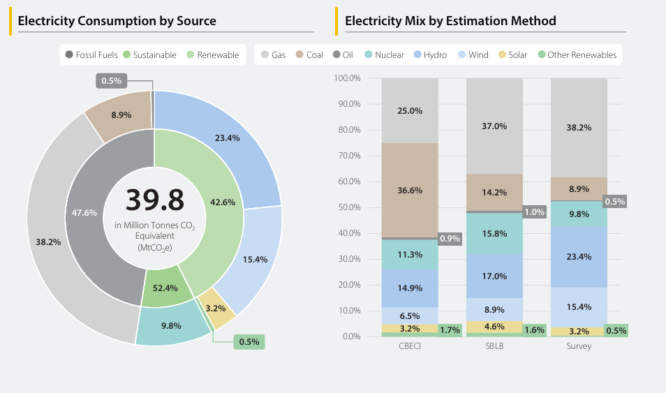 AI Power Demand Fuels Nuclear Revival — Bitcoin Miners Were Early Adopters