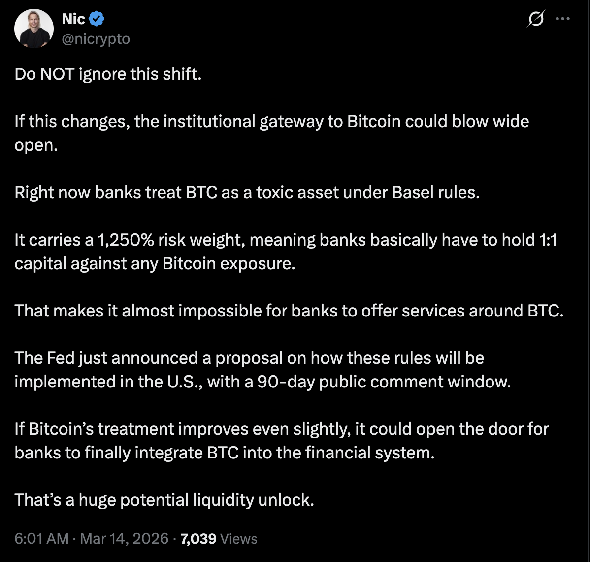 Banks, Basel, Bitcoin Adoption