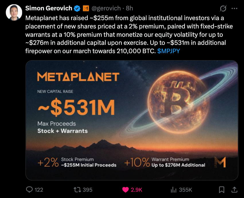 Bitcoin Surges Toward $75K As Huge Capital Inflows Return