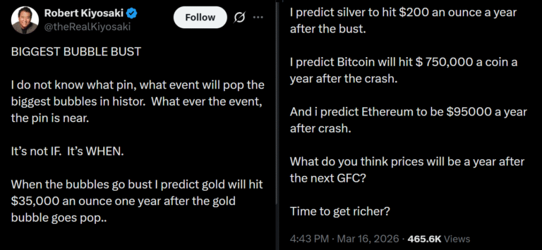 Robert Kiyosaki Says Bitcoin Will Hit $750K After Financial Bubble Bursts