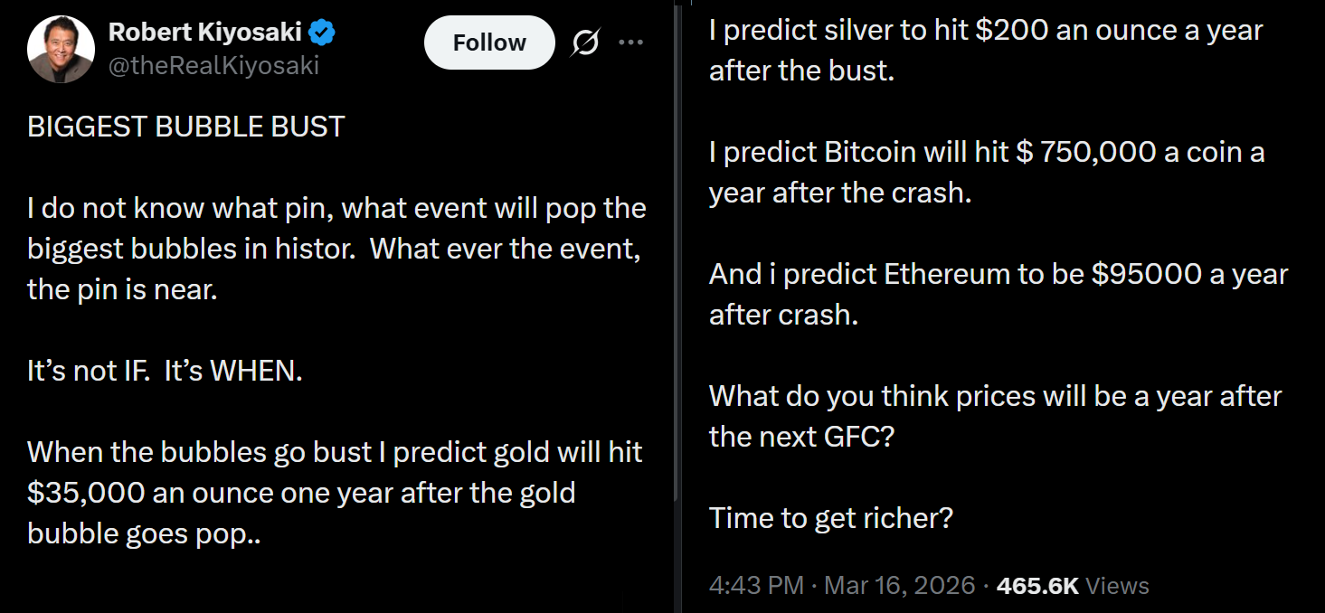 Robert Kiyosaki Says Bitcoin Will Hit $750K After Financial Bubble Bursts