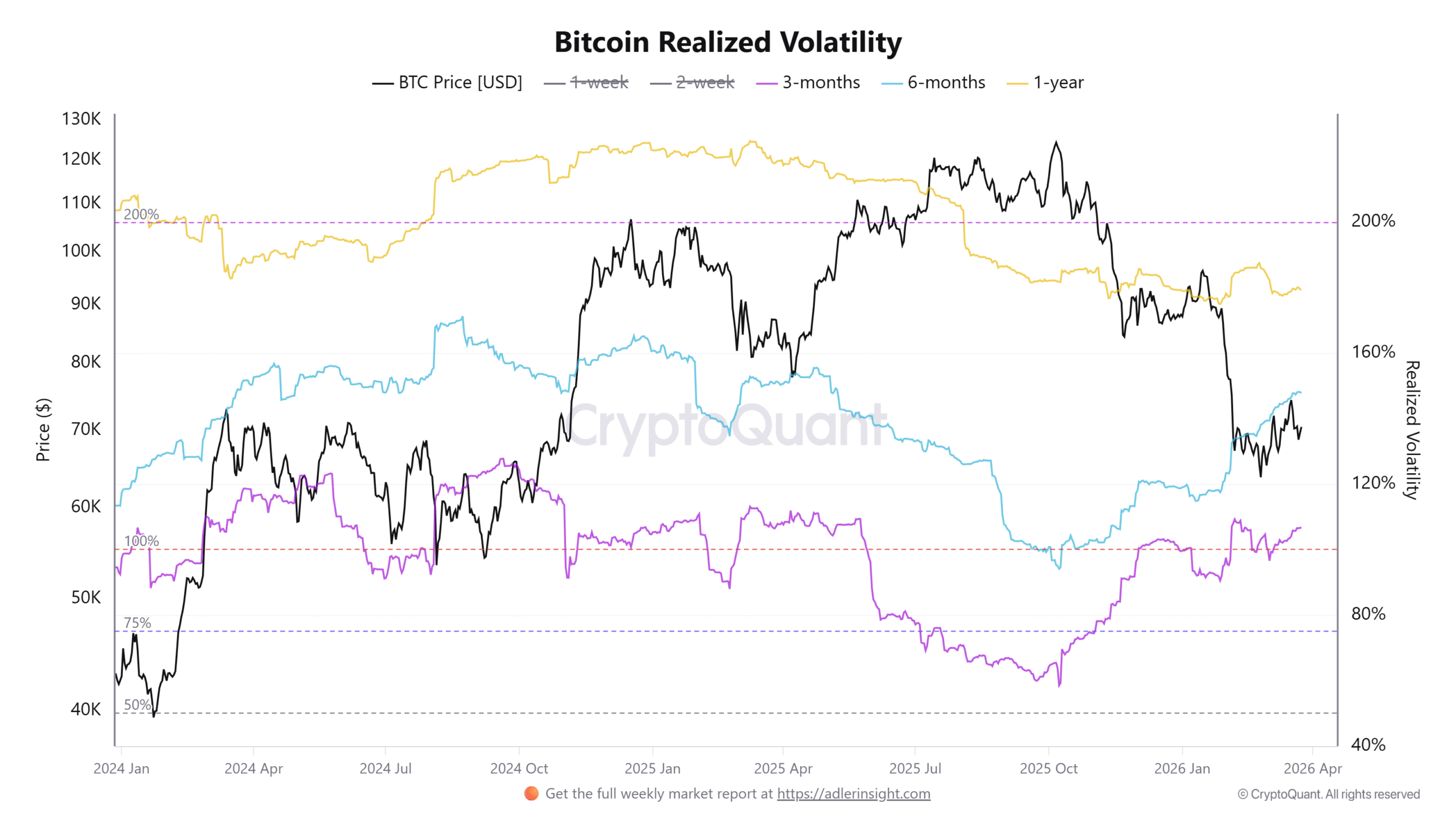Cryptocurrencies, Federal Reserve, Israel, Bitcoin Price, Iran, Markets, United States, Cryptocurrency Exchange, Price Analysis, Market Analysis