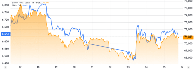 $18.6B Monthly Bitcoin Options Expiry Could Kickstart Rally To $75K